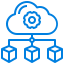 cloud management system